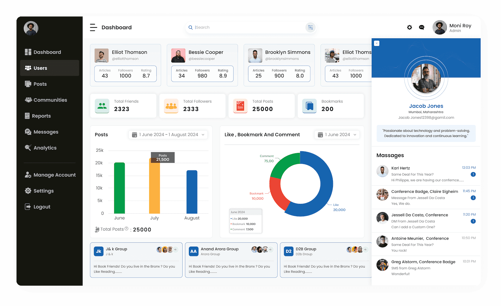 Social Media Admin Dashboard