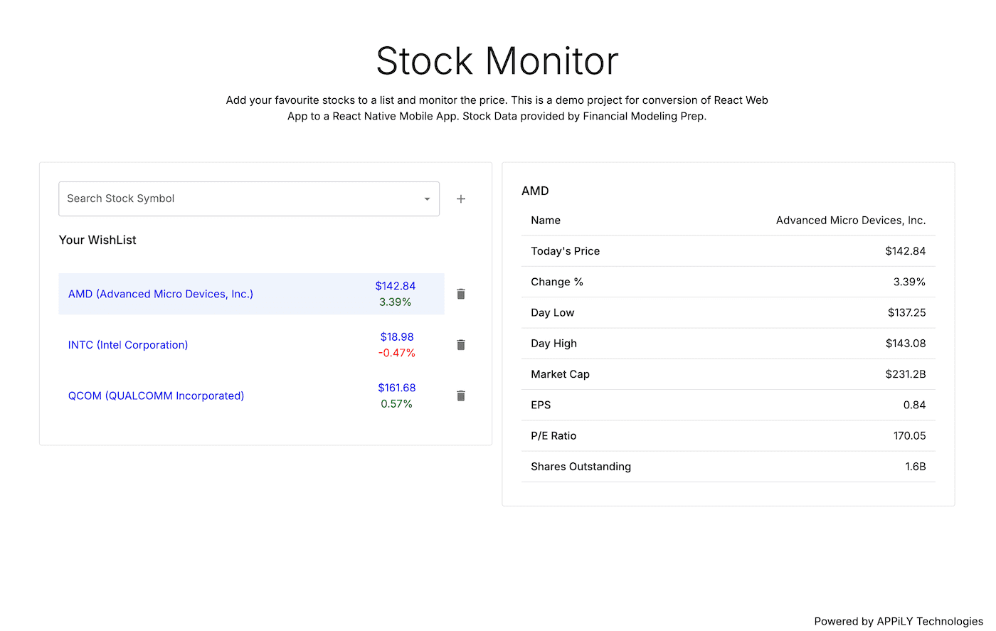 Stock Monitor React App